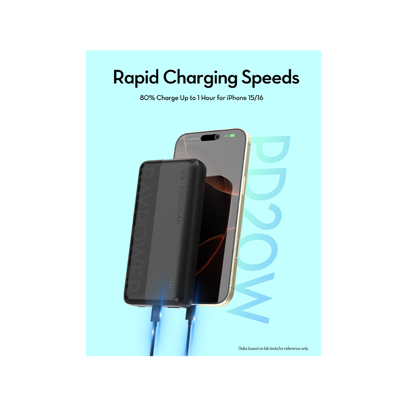 RavPower 3-Port PD 20W 20000 mAh Power Bank - Black