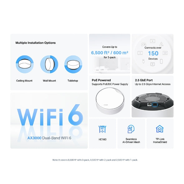 TP-Link Deco X50-PoE AX3000 Whole Home Mesh WiFi 6 System with PoE