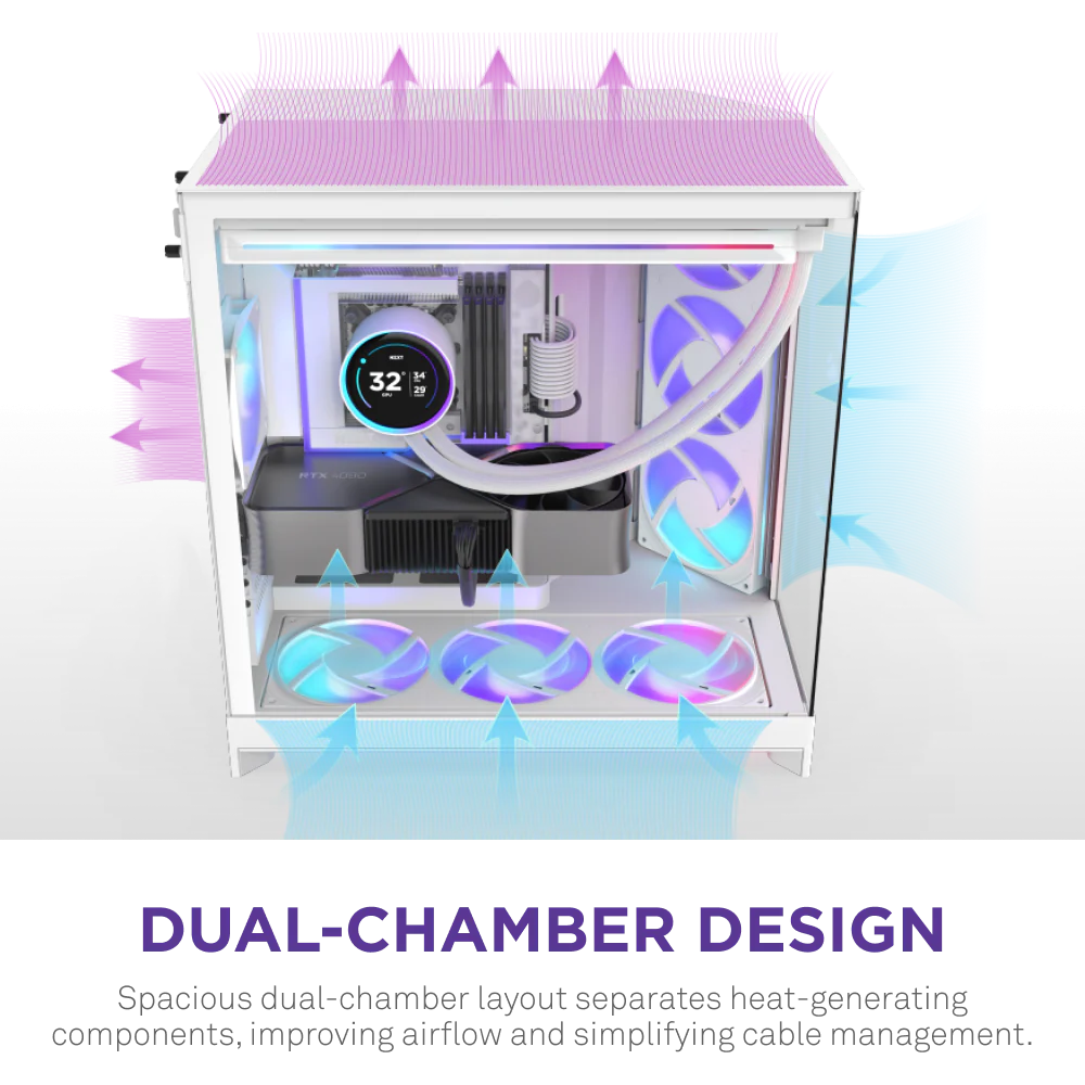 NZXT H9 Flow RGB+ (2025) Dual-Chamber Mid Tower Case With RGB Fans & Control Hub - All White