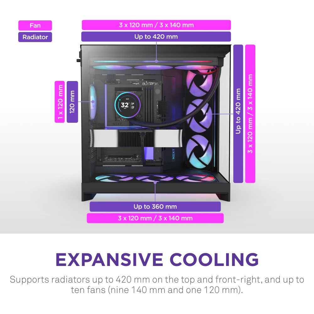 NZXT H9 Flow RGB+ (2025) Dual-Chamber Mid Tower Case With RGB Fans & Control Hub - All Black