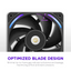 NZXT F360X Performance RGB Single Frame Case Fan - 360mm / Black