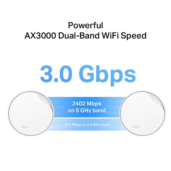 TP-Link Deco X50-PoE AX3000 Whole Home Mesh WiFi 6 System with PoE