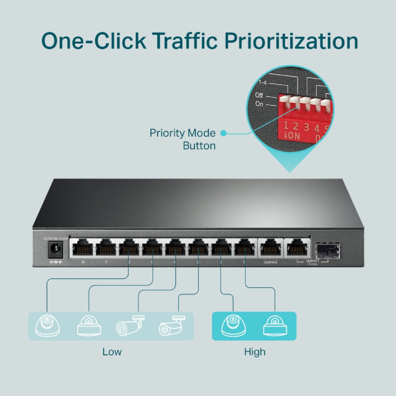 TP-Link (TL-SG1210MP) 10-Port Gigabit Desktop Switch with 8-Port PoE+ - 20 Gbps / LAN