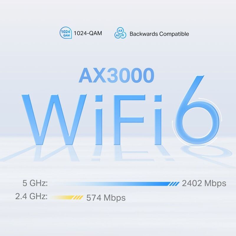 TP-Link Deco X50-5G (AX3000) Whole Home Mesh WiFi 6 Gateway - 5GHz (2402 Mbps) / 2.5 Gbps Port