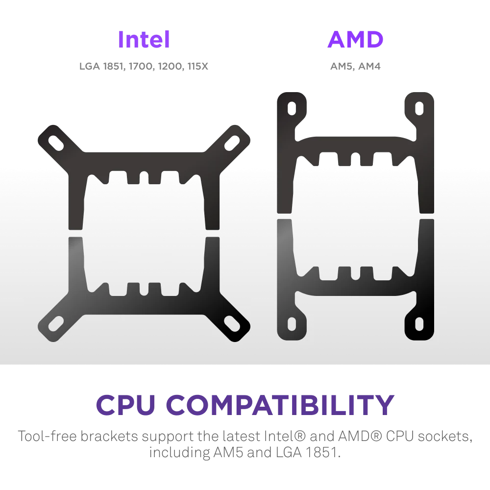 NZXT Kraken 360 RGB V2 AIO Liquid Cooler - 360mm / White