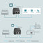 TP-Link (TL-POE160S) PoE+ Injector - LAN