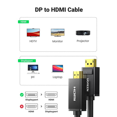 UGREEN DisplayPort to HDMI 4K Cable - 3 Meter / Black