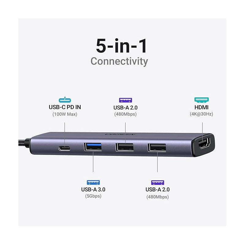 Ugreen 5-in-1 USB-C Hub (100W PD, 4K@30Hz HDMI) Model CM478 15495