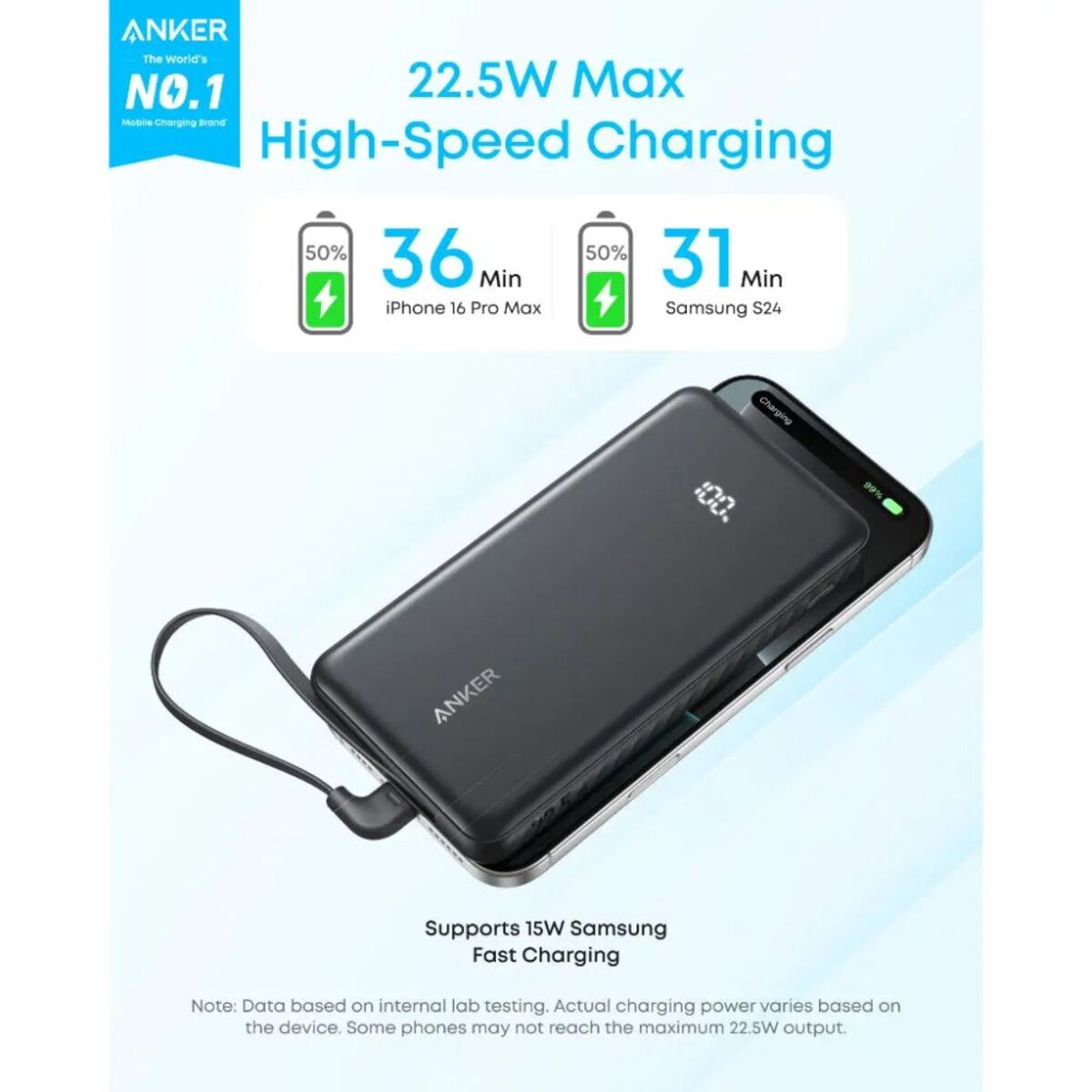 Anker Zolo Power Bank with Built-in USB-C - 10000 mAh / 22.5W / Black