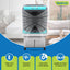 Symphony Air Cooler 80L 3 Speed 195W - MAXWIND-80XL