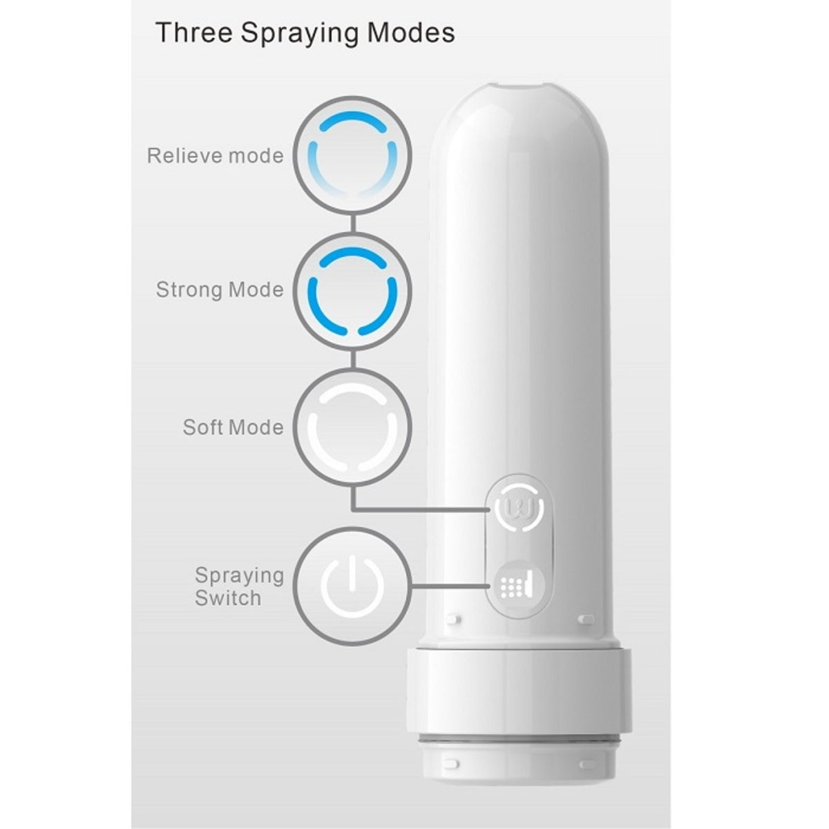 Orca Rechargeable Portable Bidet - White - OR-RCB-9515(W)