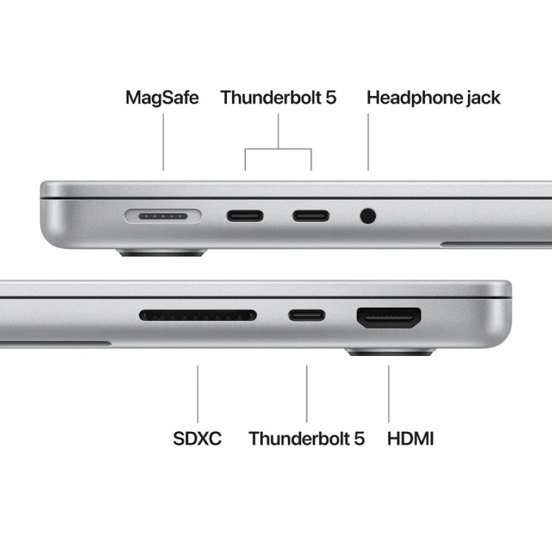 Apple MacBook Pro - 14.2" / M4 Pro / 12-Core CPU / 16-Core GPU / 24GB RAM / 512GB SSD / Silver / 1YW