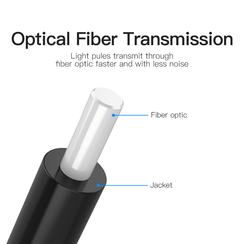 Vention Optical Fiber Audio Cable - 2 Meter / Black