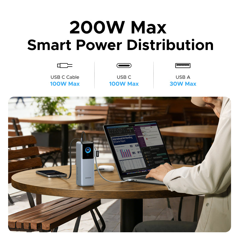 UGREEN Nexode Pro Power Bank with 35cm Braided Cable - 25000mAh / 200W