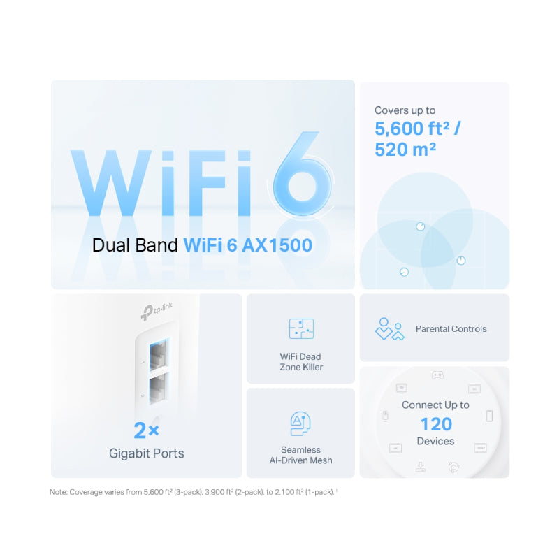 TP-Link Deco X10 (AX1500) Whole Home Mesh Wi-Fi 6 System - 5GHz (1201 Mbps) / Gigabit WAN / Gigabit LAN (3-Pack)