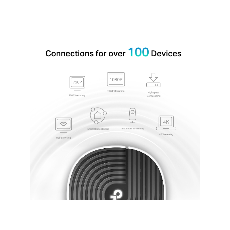 TP-Link AC1900 Whole Home Mesh Wi-Fi System - 600 Mbps / LAN / White