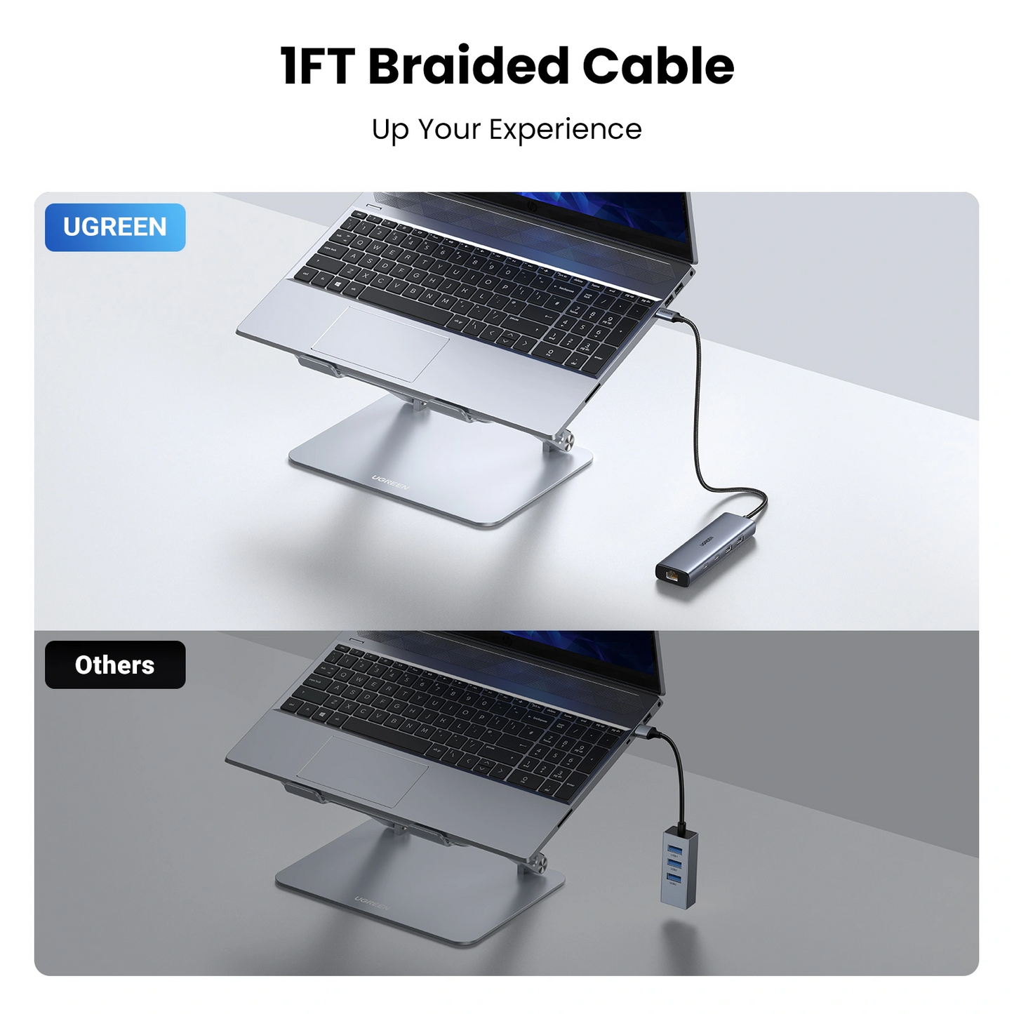 يوجرين  يو اس بي  موزع  إيثرنت / يو اس بي 3.2 / يو اس بي