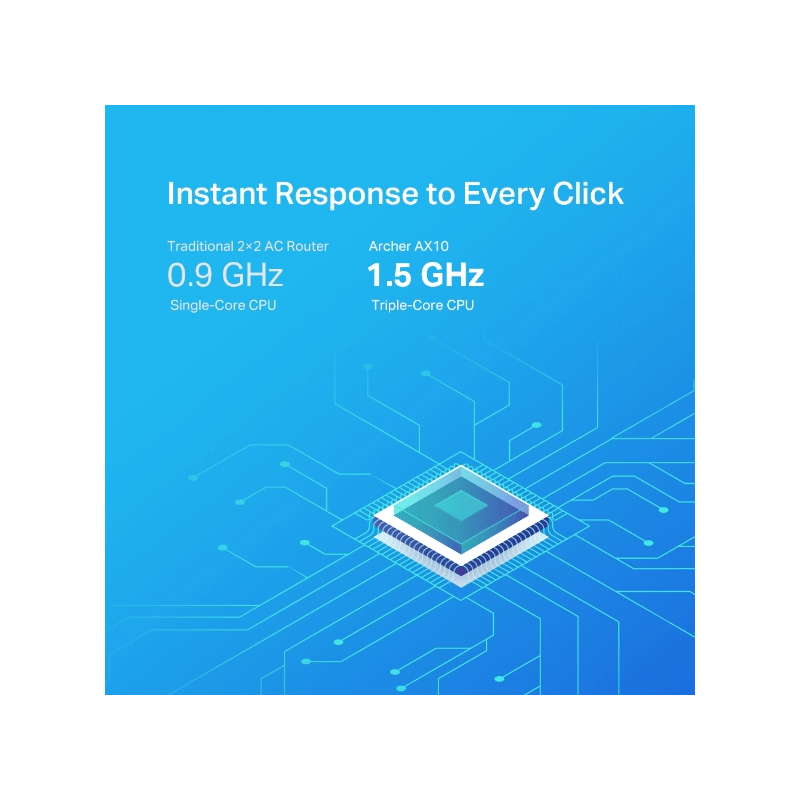 TP-Link Archer AX10 (AX1500) Wi-Fi 6 Router - 5GHz (1201 Mbps) / Gigabit WAN / Gigabit LAN