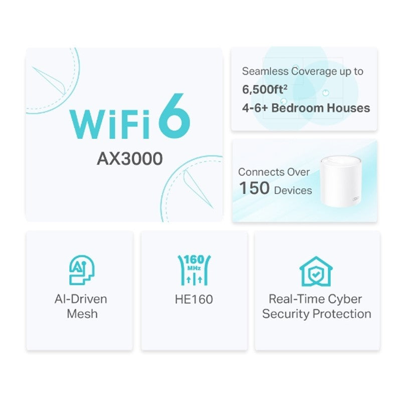 TP-Link (Deco X50) AX3000 Whole Home Mesh Wi-Fi 6 System - 5GHz (2402 Mbps) / Gigabit LAN (3-Pack)