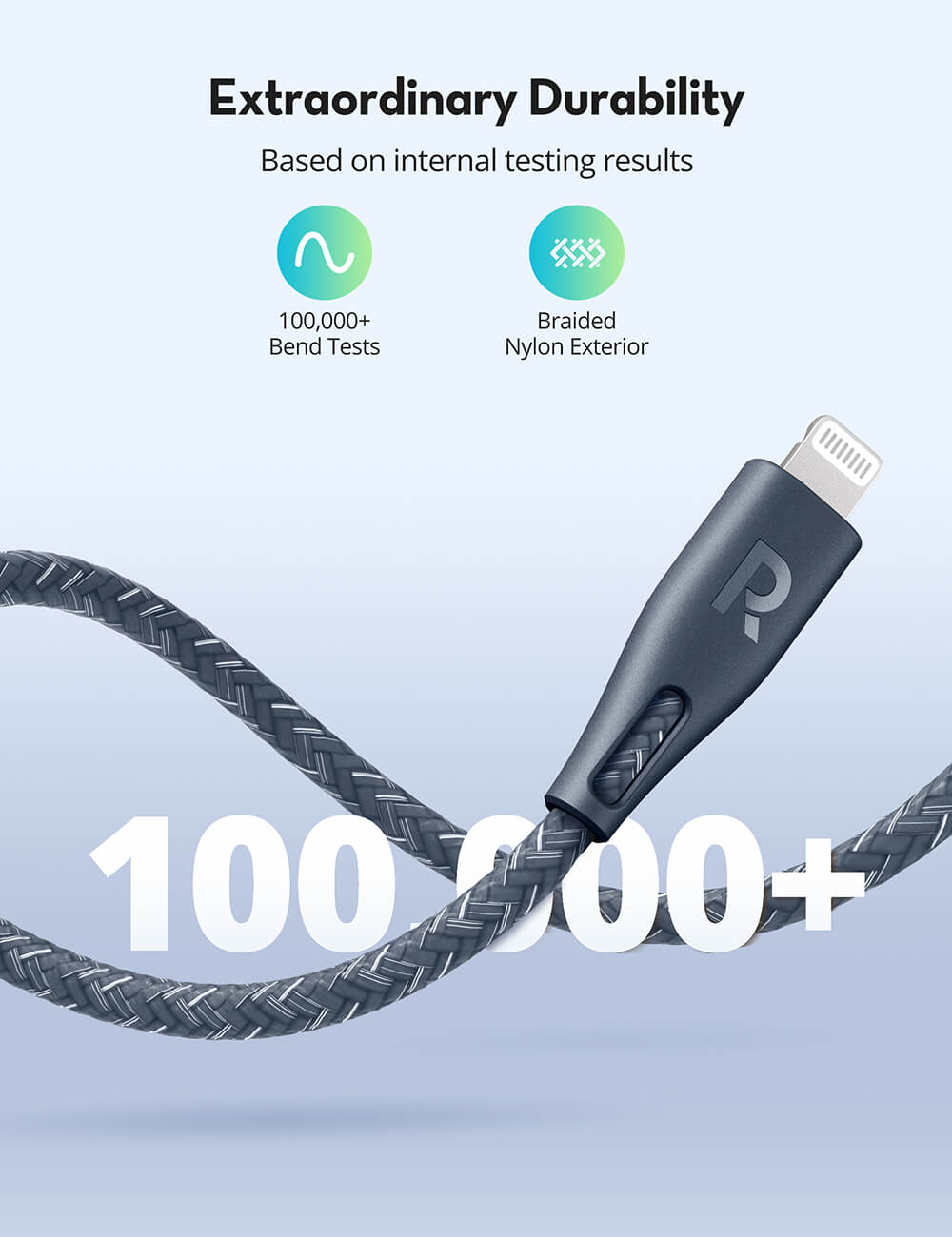 RAVPower Type-C to Lightning Charging Cable - 1.2 Meter / Nylon Grey