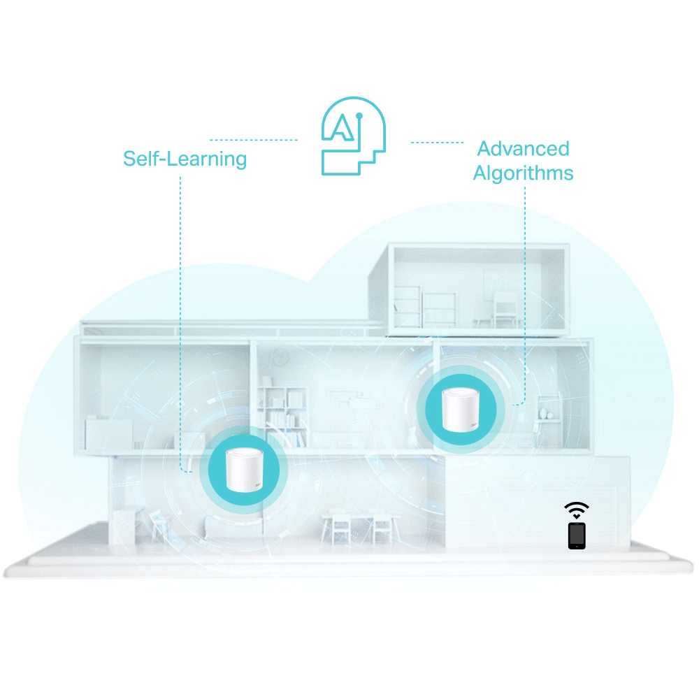 TP-Link (Deco X50) AX3000 Whole Home Mesh Wi-Fi 6 System - 5GHz (2402 Mbps) / Gigabit LAN (3-Pack)