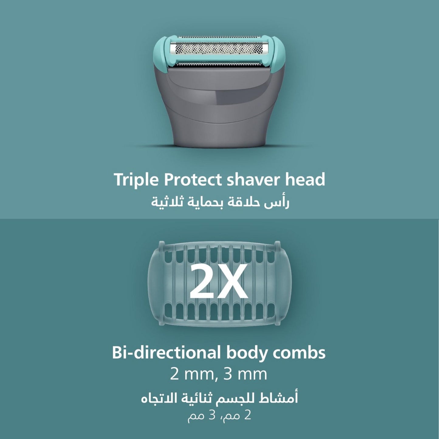 Philips Body Groomer BG3480/15 | Trim & shave body hair | 100% showerproof | Skin-friendly | 2 & 3 mm combs | Up to 80 min cordless | Battery indicator | USB charging