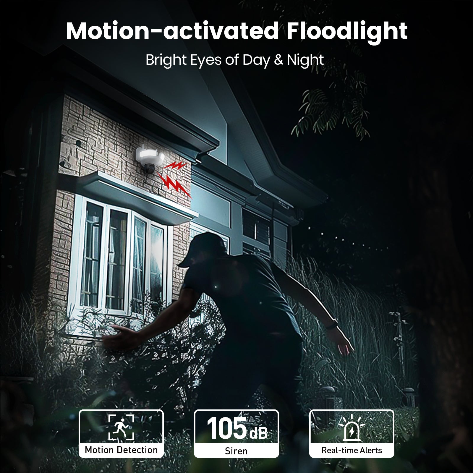 AOSU Floodlight Cam Pro - 5MP / AI Detection / Night Vision