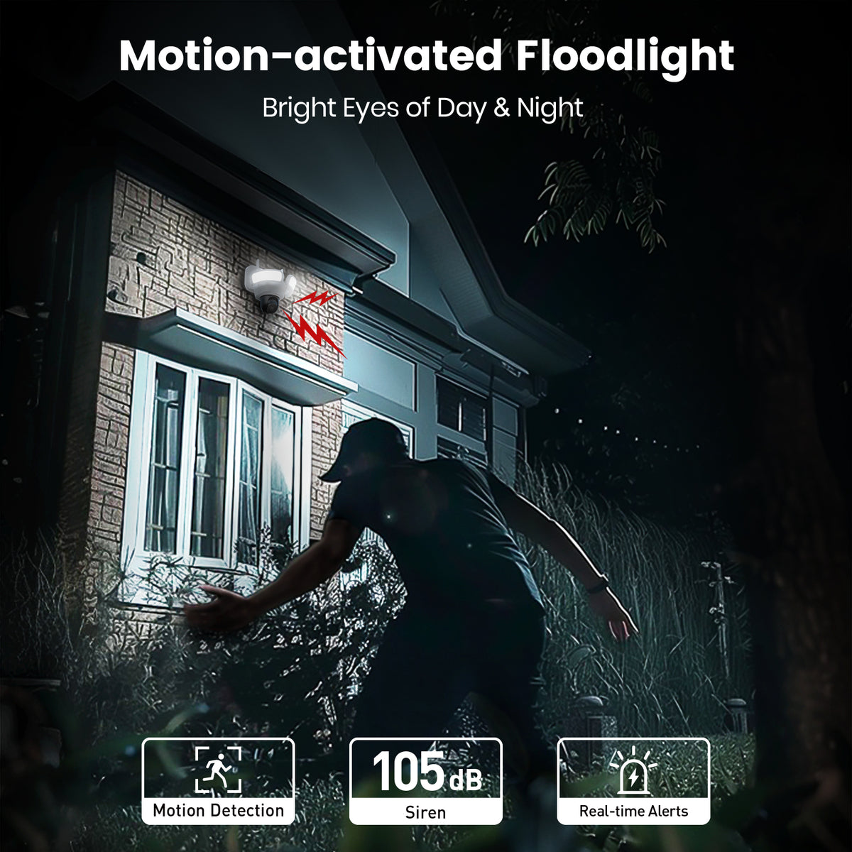 AOSU Floodlight Cam Pro - 5MP / AI Detection / Night Vision
