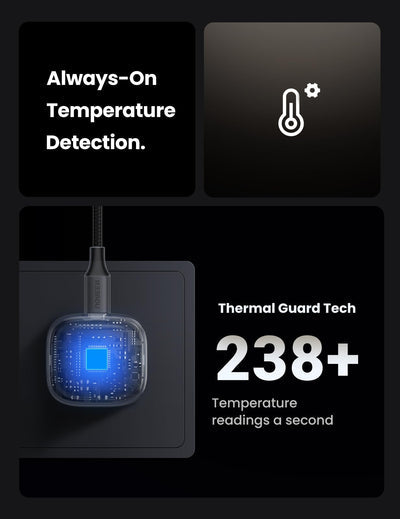 يوجرين منفذ  شاحن  35W / يو اس بي/ يو اس بي