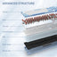 Redragon S139 The Perfect Gaming Combo (Mechanical Keyboard and Mouse Combo Set) - White/Blue