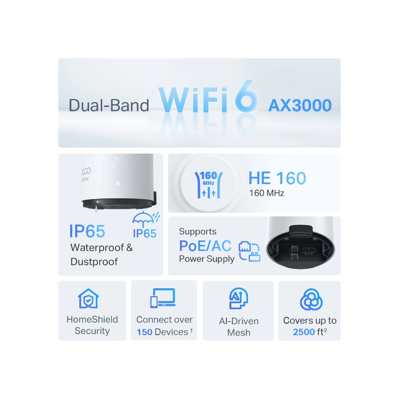 TP-Link Deco X50-Outdoor (AX3000) Outdoor Whole Home Mesh Wi-Fi 6 Unit - 5GHz (2402 Mbps) / Gigabit Ports