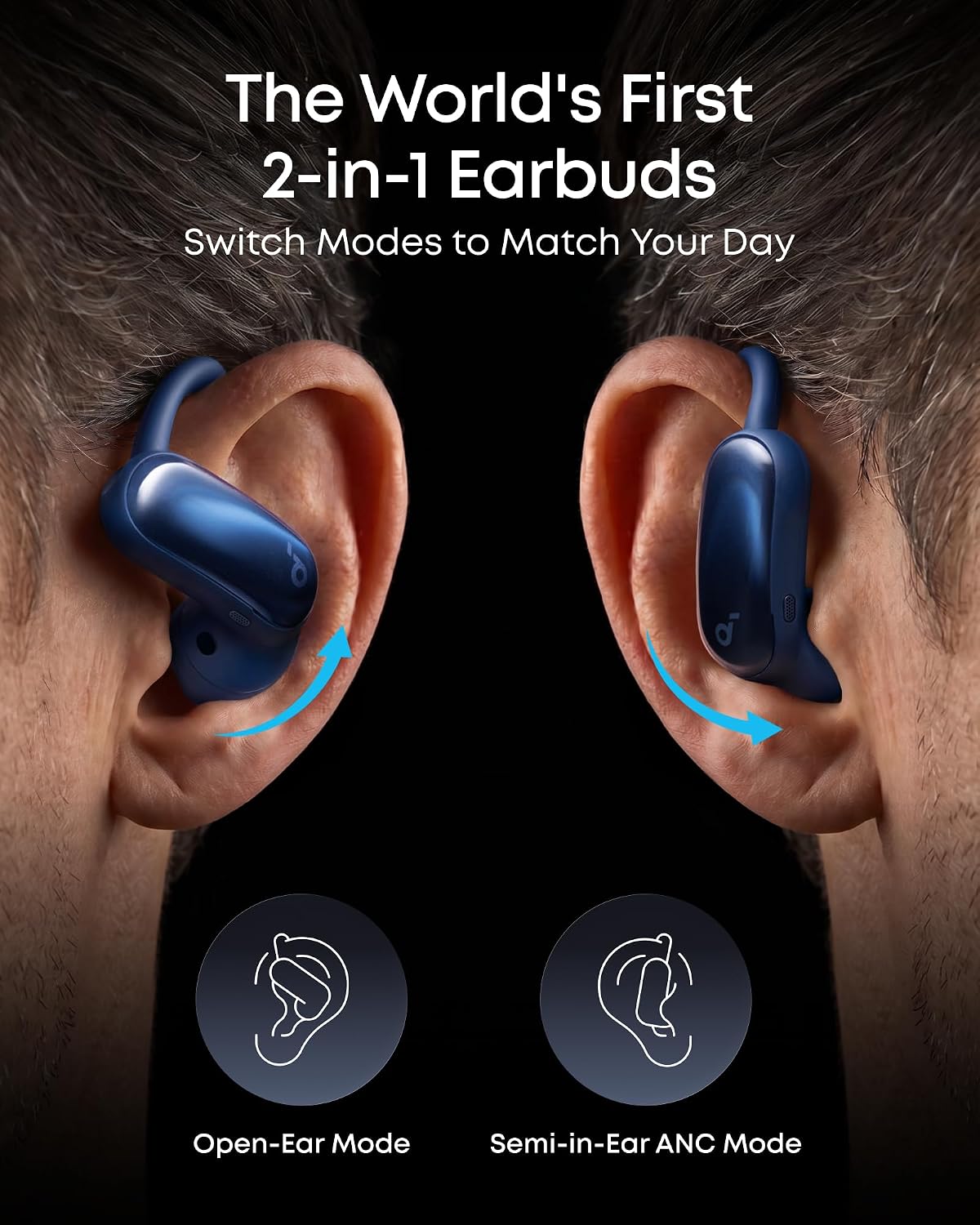 Anker Soundcore AeroFit 2 Pro  Wireless Bluetooth Headphones - Blue