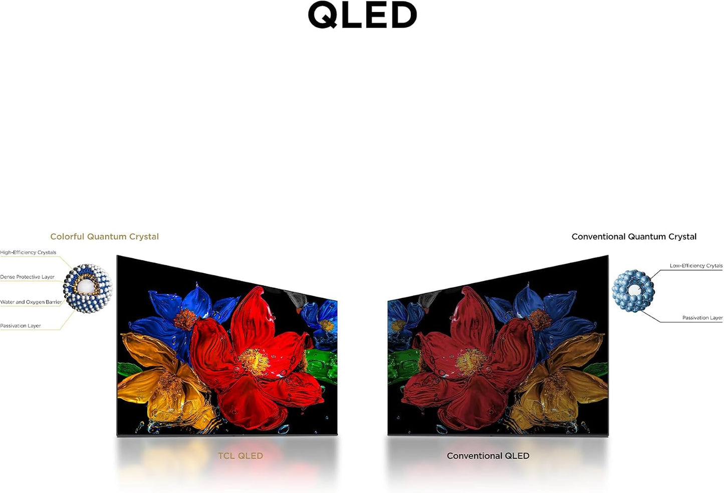 TCL 43S5K Television 43 Inch Smart TV QLED HDR 10 Google TV, Dolby Audio, Game Mode, Multiple Eye Care with Slim Design