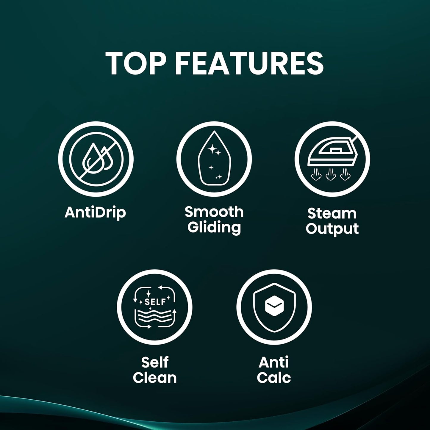 Hisense Steam Iron for Clothes-2800W Powerful Steam of 30 gm/min, Water Tank with 0.3 L, Press Spray Function, Anti-Calcium, Anti-Drip, Vertical Steam, Auto-Shut Off - H28SIWES1
