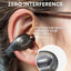 Anker Soundcore C40i Flexible and Comfortable Clip-On Earbuds - Clear