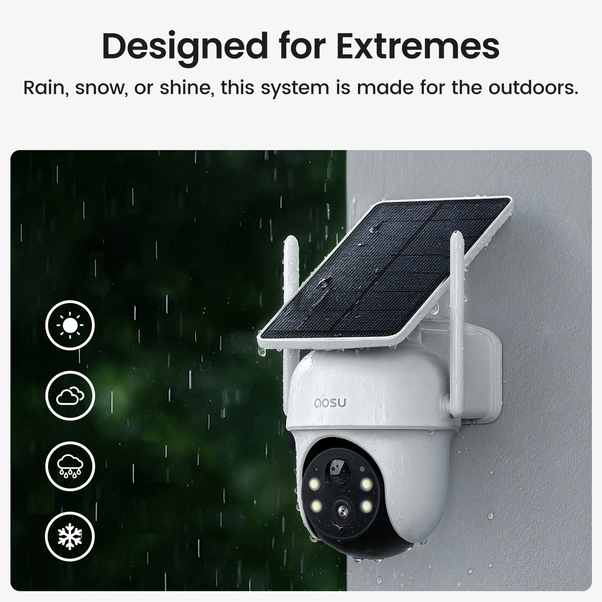 AOSU Solar Cam D1 Classic Kit 2 Cameras - 3MP / AI Detection / Night Vision