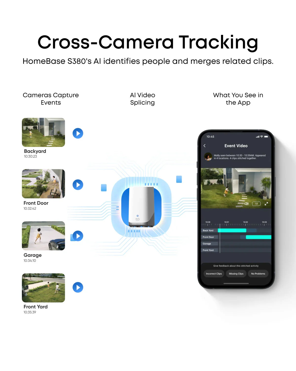 eufy Security SoloCam E42 2-Cam Kit (HomeBase S380) - White