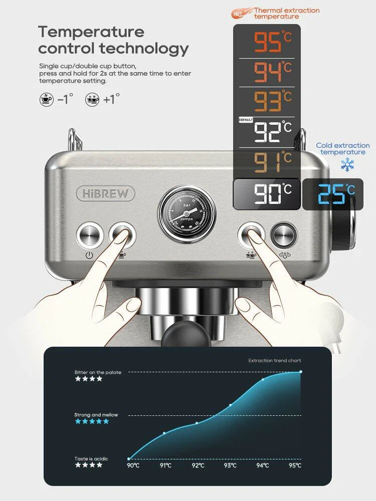 HiBREW Semi Automatic Espresso Coffee Machine H10A - Silver