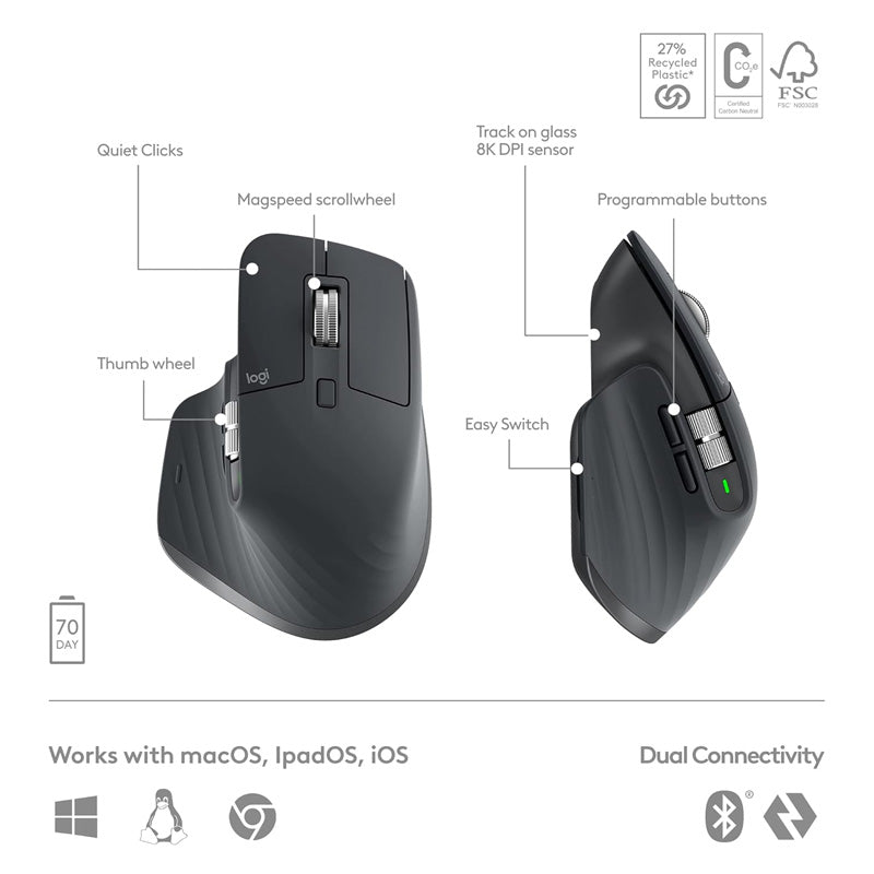 Logitech MX Keys S Keyboard Mouse Combo - Graphite (Eng/Arb)