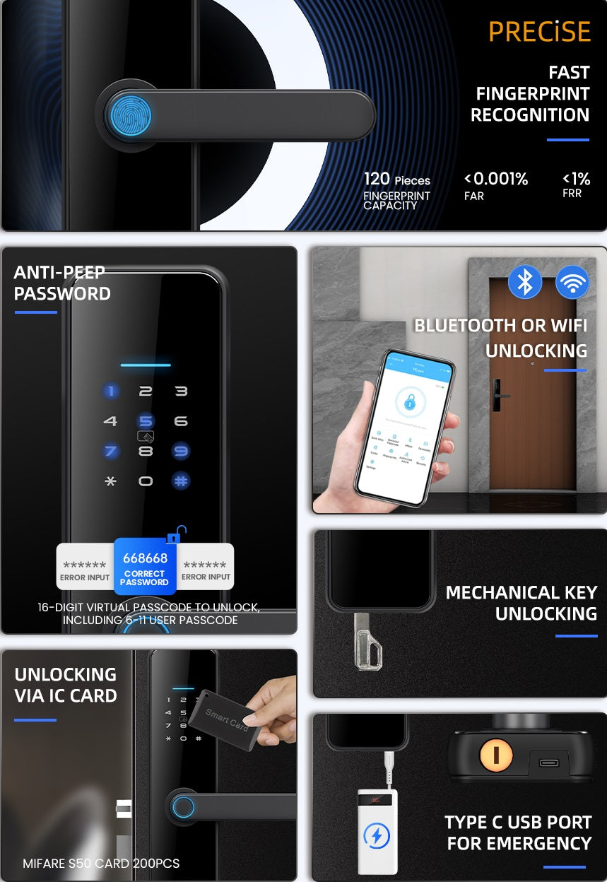 Gopeta High-Quality Smart TTlock for the wooden doors C91 Pro - Bronze