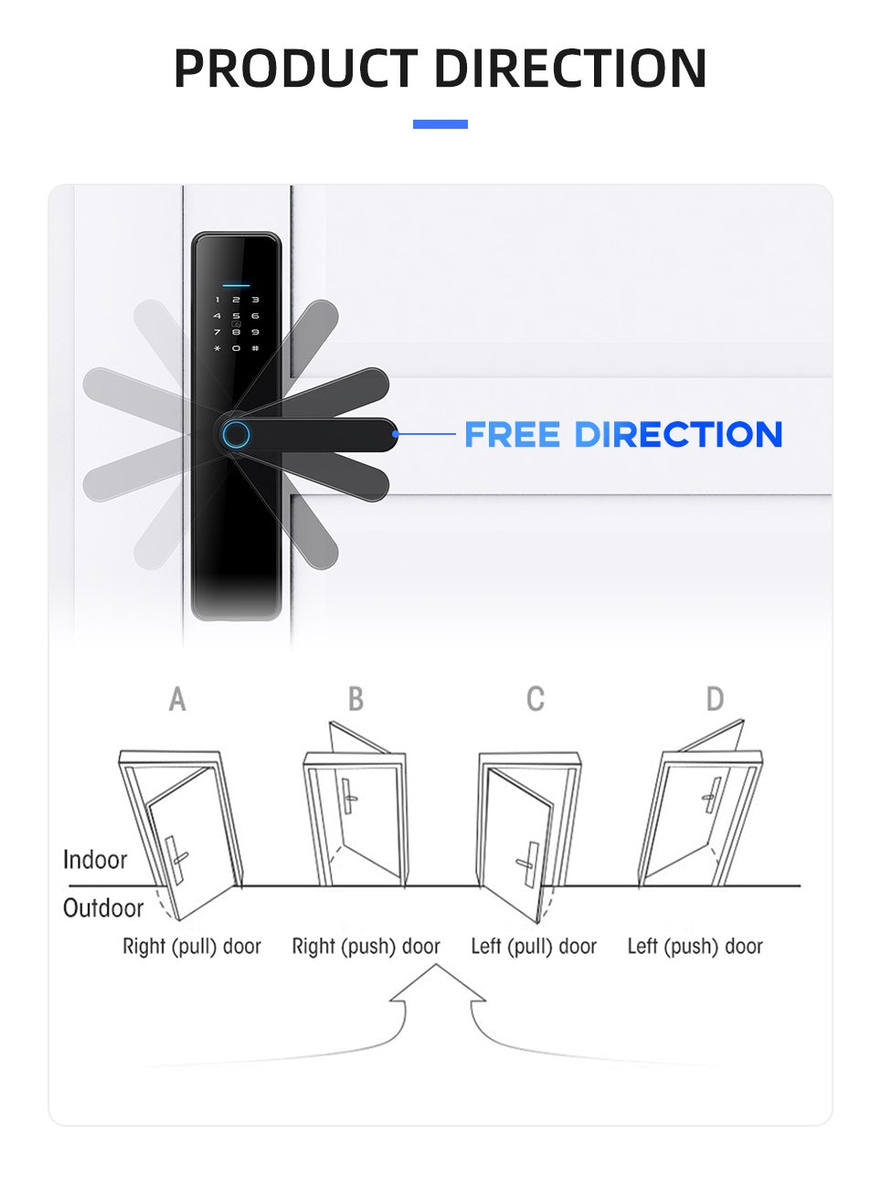 Gopeta High-Quality Smart TTlock for the wooden doors C91 Pro - Bronze
