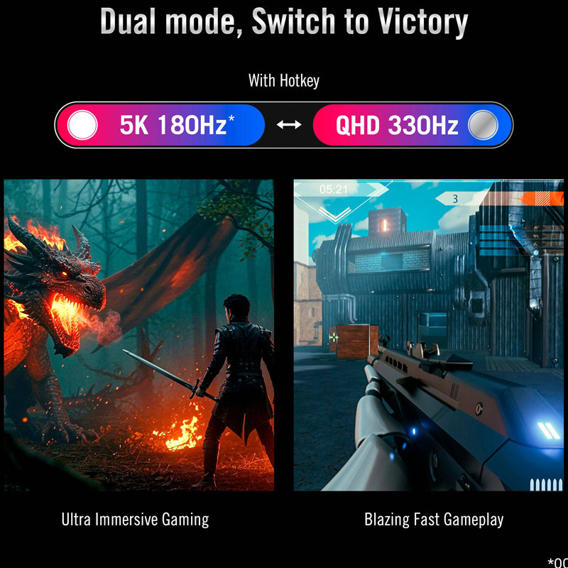 ASUS ROG STRIX XG27JCG Gaming Monitor - 27" 5K / 0.03ms / 180Hz / HDMI 2.1 / DP 1.4 / USB 3.0 / 3YW - Gaming Monitor
