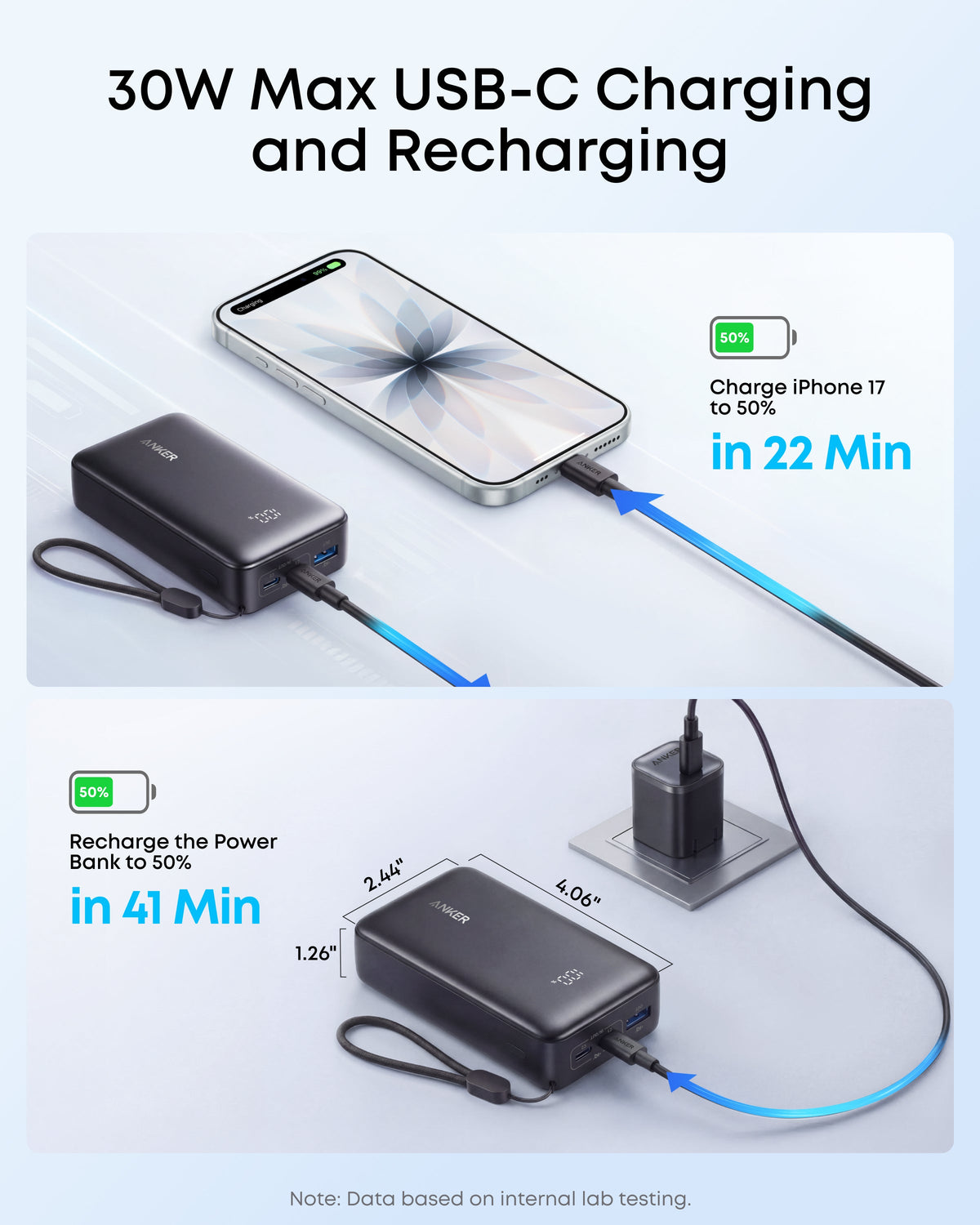 Anker Zolo Power Bank - 10000 mAh / 30W / Black