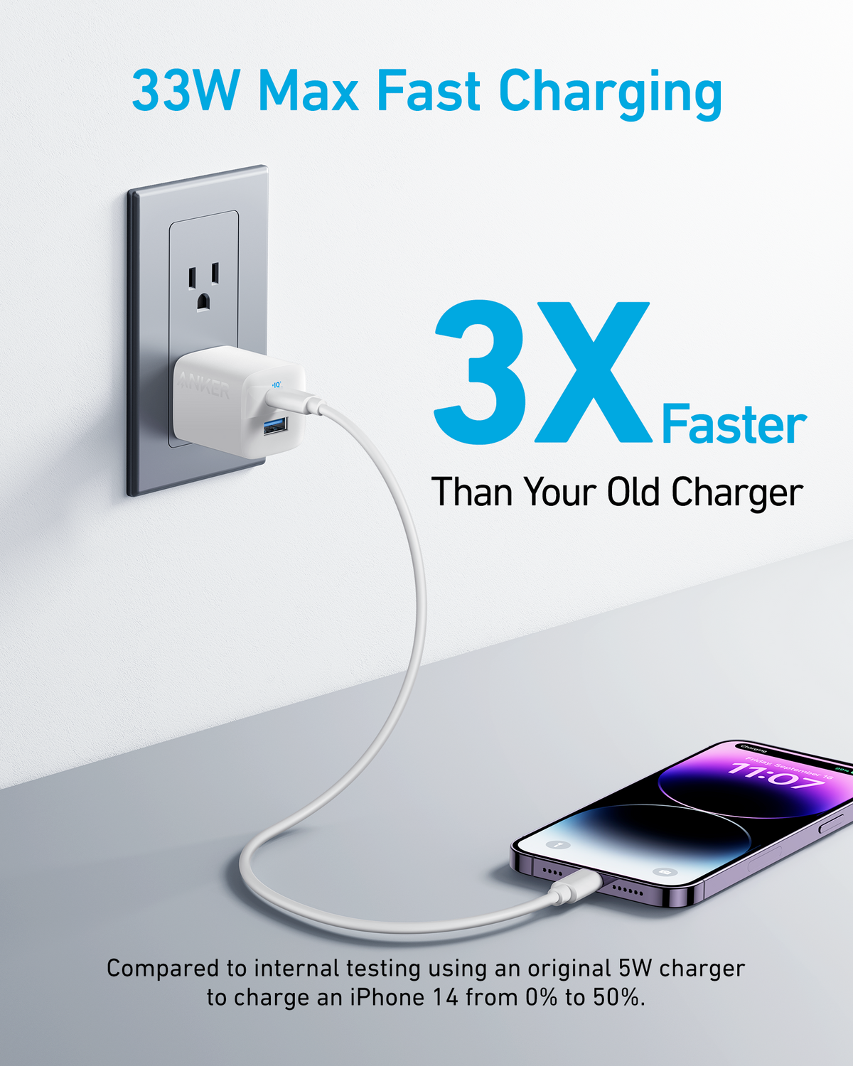 Anker 323 Charger - 33 W / USB-C To Lightning / 3ft / White