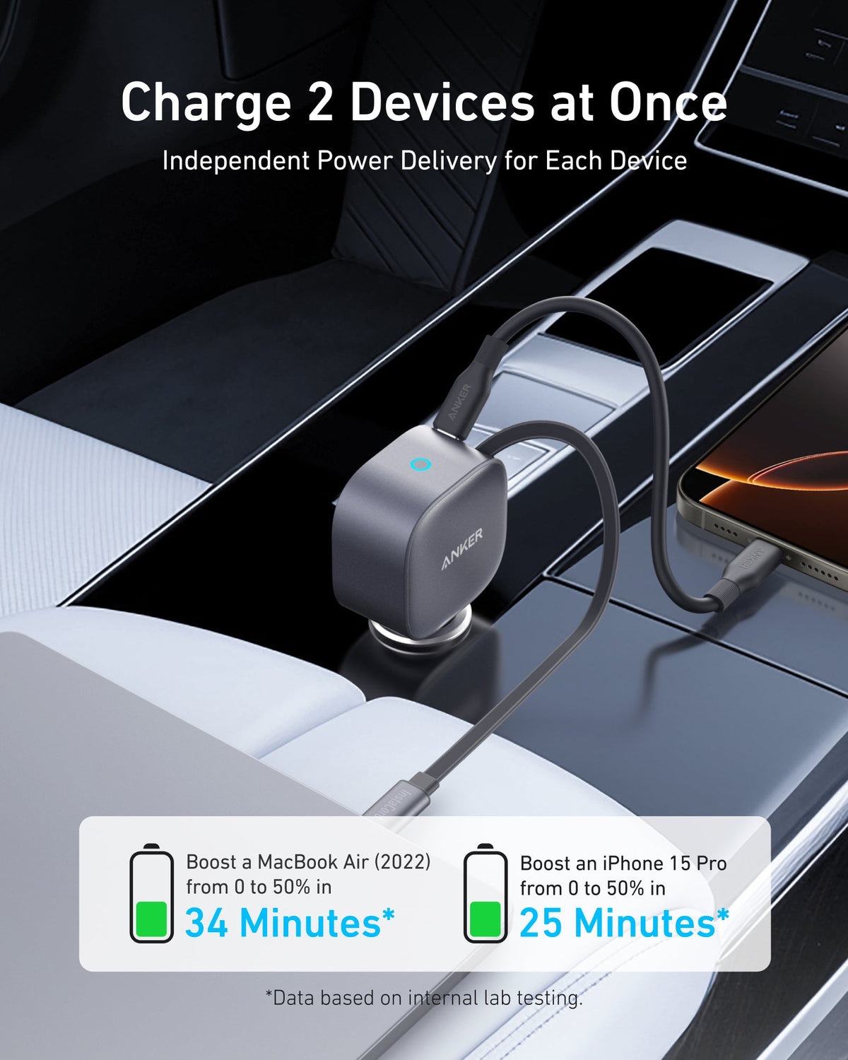 Anker Nano Car Charger - 75W / USB-C / Retractable Cables Silver