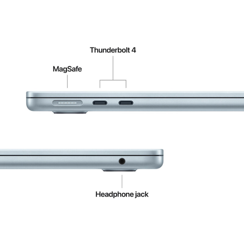 Apple MacBook Air - 13.6" / M4 / 10-Core CPU / 10-Core GPU / 16-Core Neural Engine / 16GB RAM / 512GB SSD / Sky Blue / 1YW