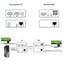 Jasoz G156 HDMI Extender KVM FHD 60Hz Over CAT6 Network Cable – 60m