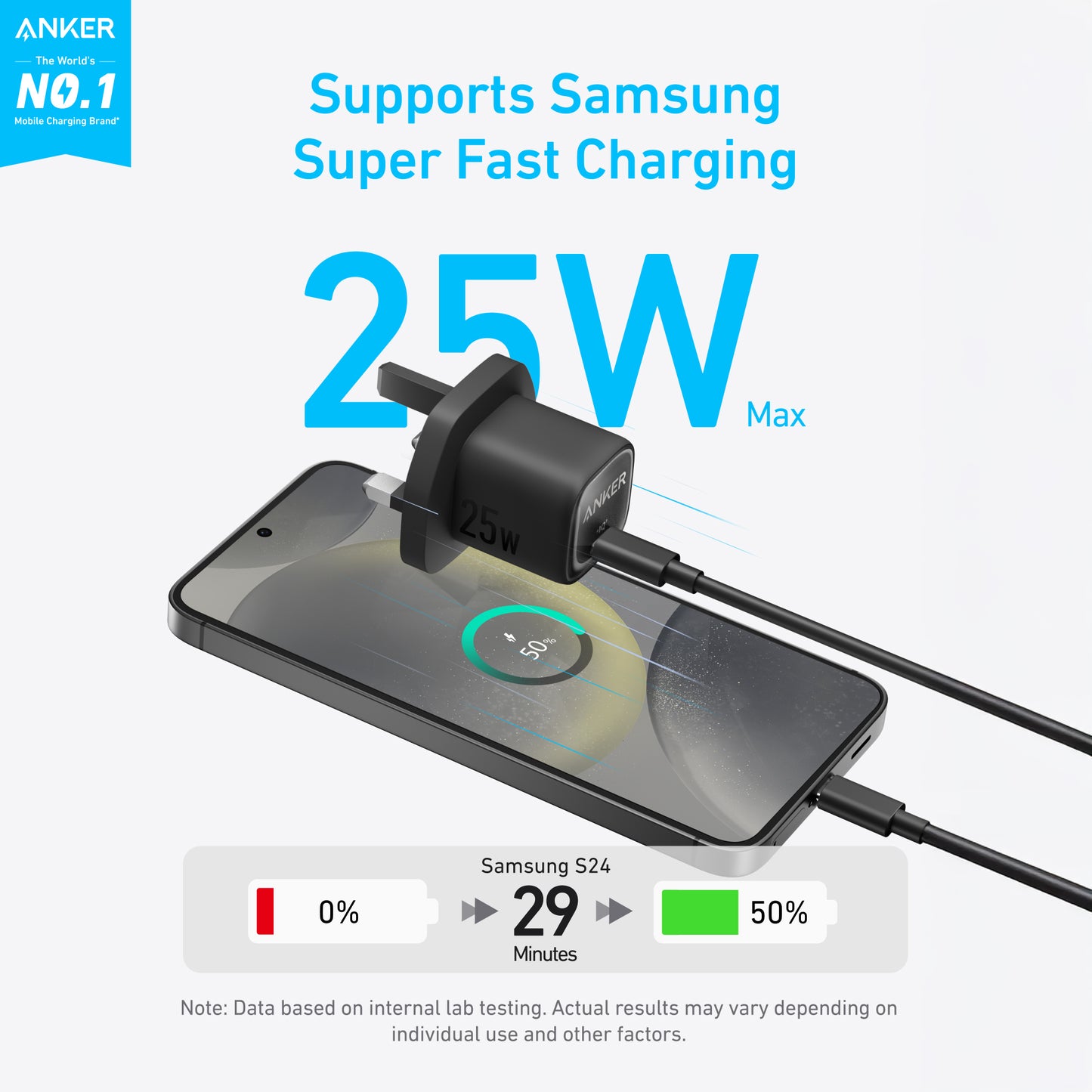 Anker Compact Charger - 25W / Black