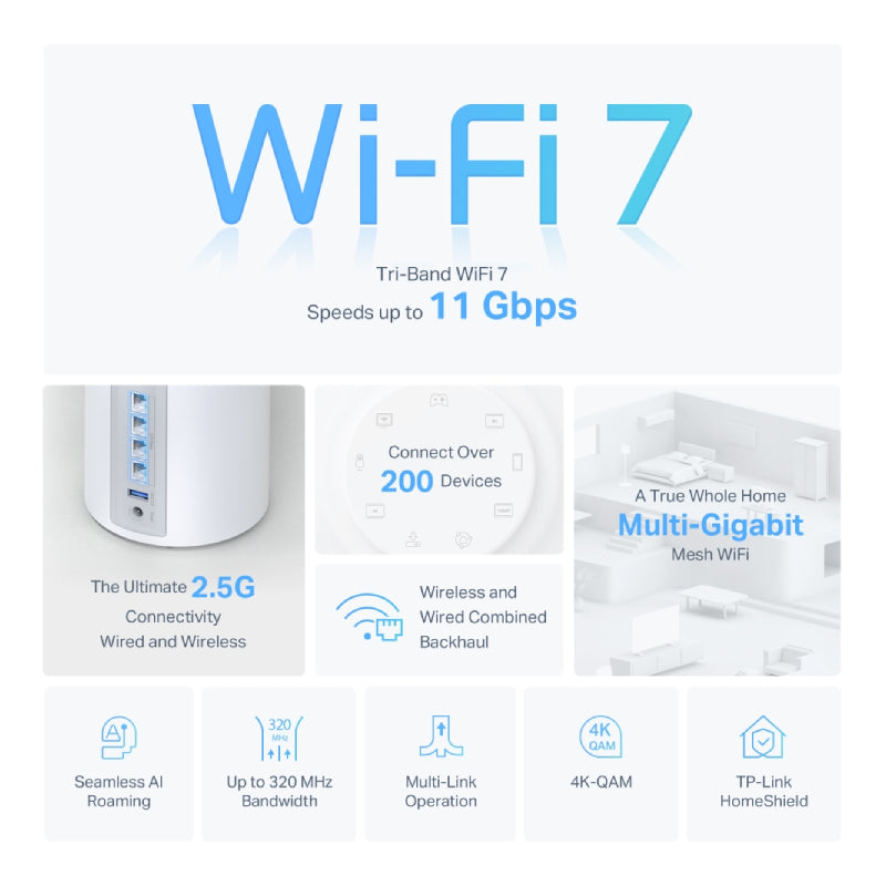 TP-Link Deco BE65 (BE9300) Whole Home Mesh WiFi 7 System - 6GHz (5760 Mbps) / USB3.0 / Gigabit WAN / Gigabit LAN (3-Pack)