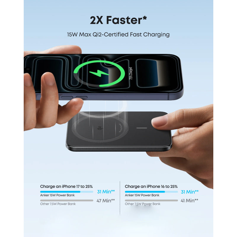 Anker MagGo Slim Nano Power Bank - 5,000mAh / USB-C / Black